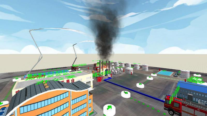 三和信达化工处置方案1