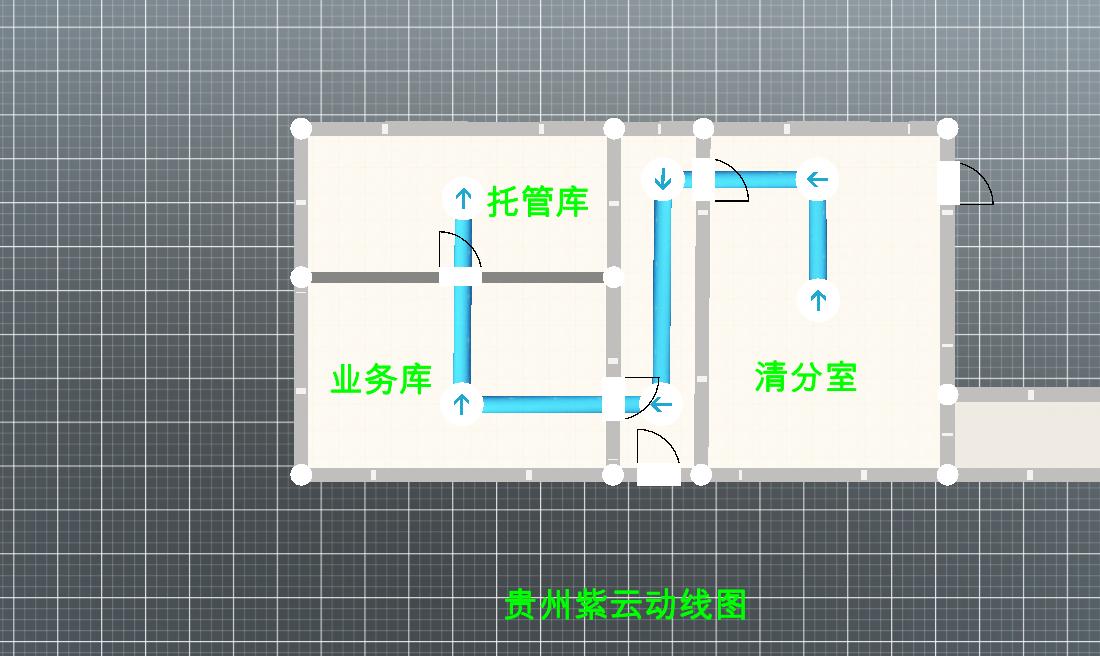 清分到托管流程图