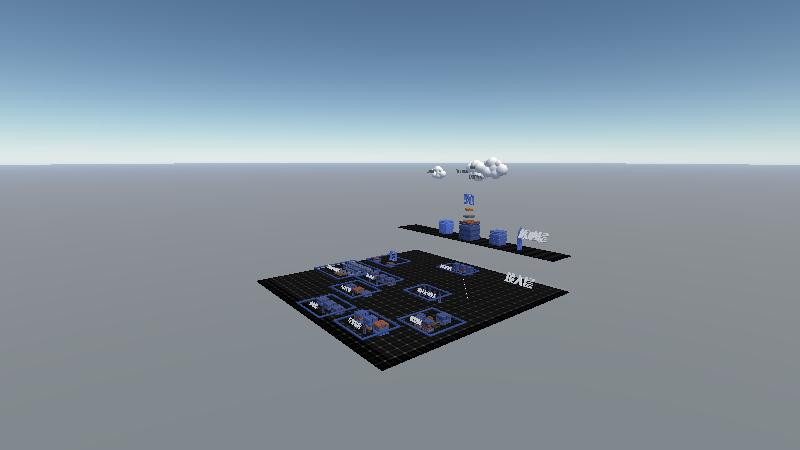 20210519网络拓扑风格