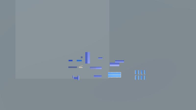 2022.7.1全删版第二次