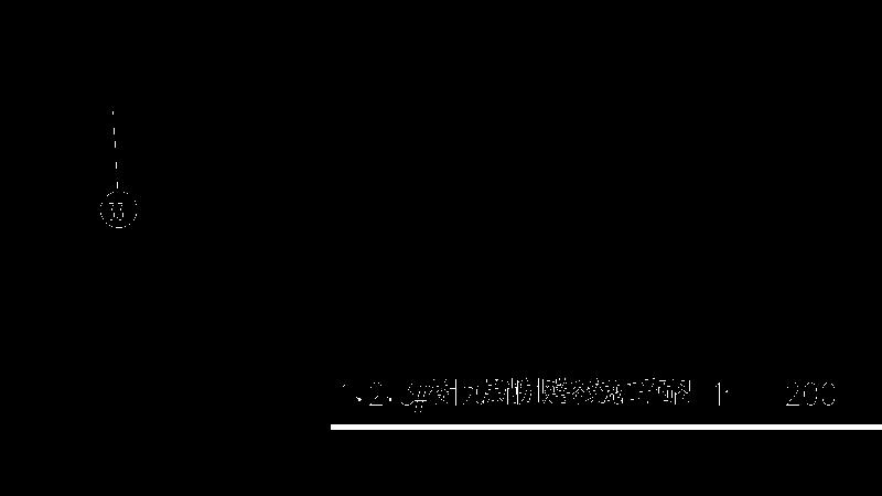 123#楼十九层声光手报消报整体内