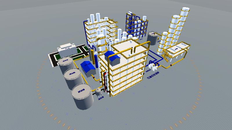 【抚州沙盘】石油石化