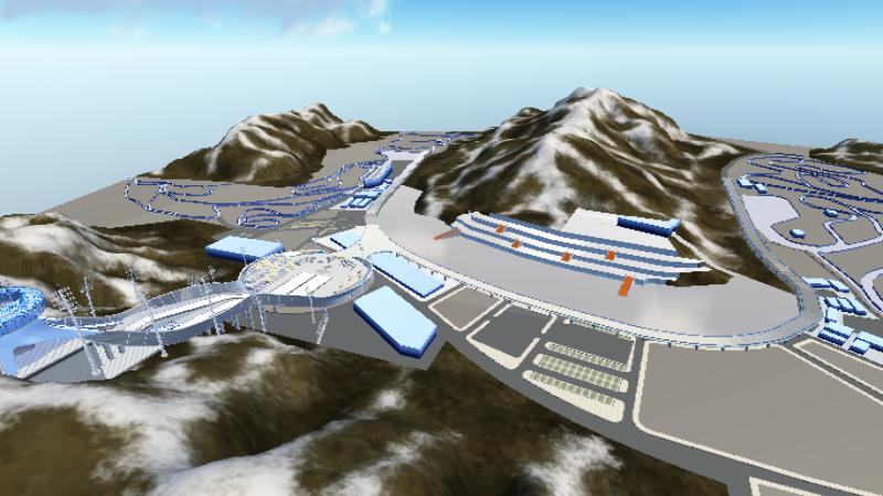 国家跳台滑雪中心