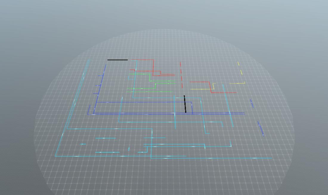 天空盒测试场景